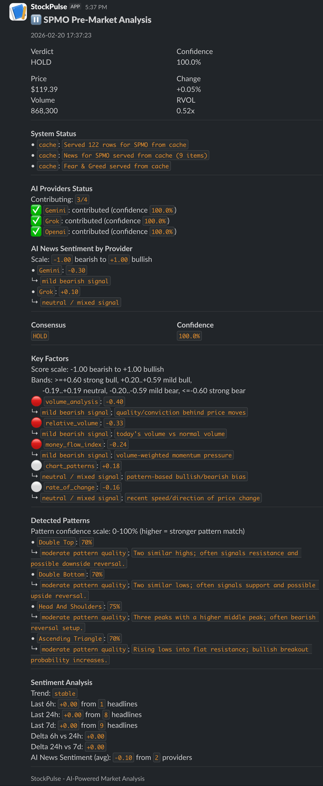 Multi-AI pre-market stock analysis dashboard with consensus, confidence, factors, and detected patterns